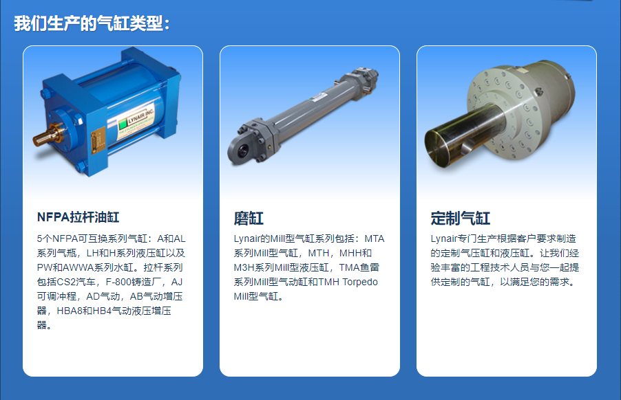 lynair品牌**授權