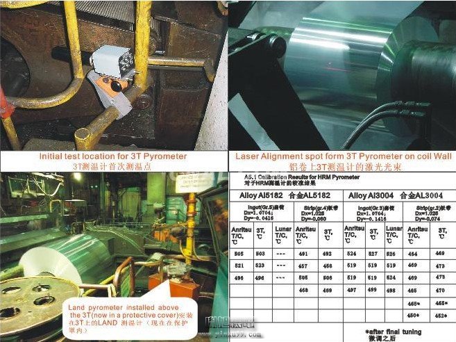 以色列3T/AST紅外線測溫計(jì)